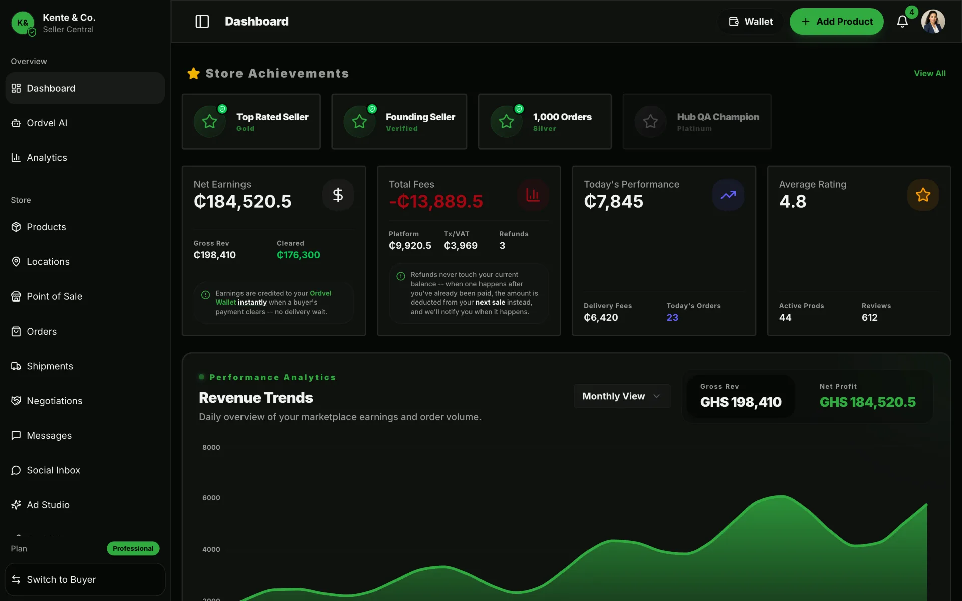 Ordvel Seller Central Dashboard: Net earnings, fees, today's sales and your revenue trend the moment you sign in.