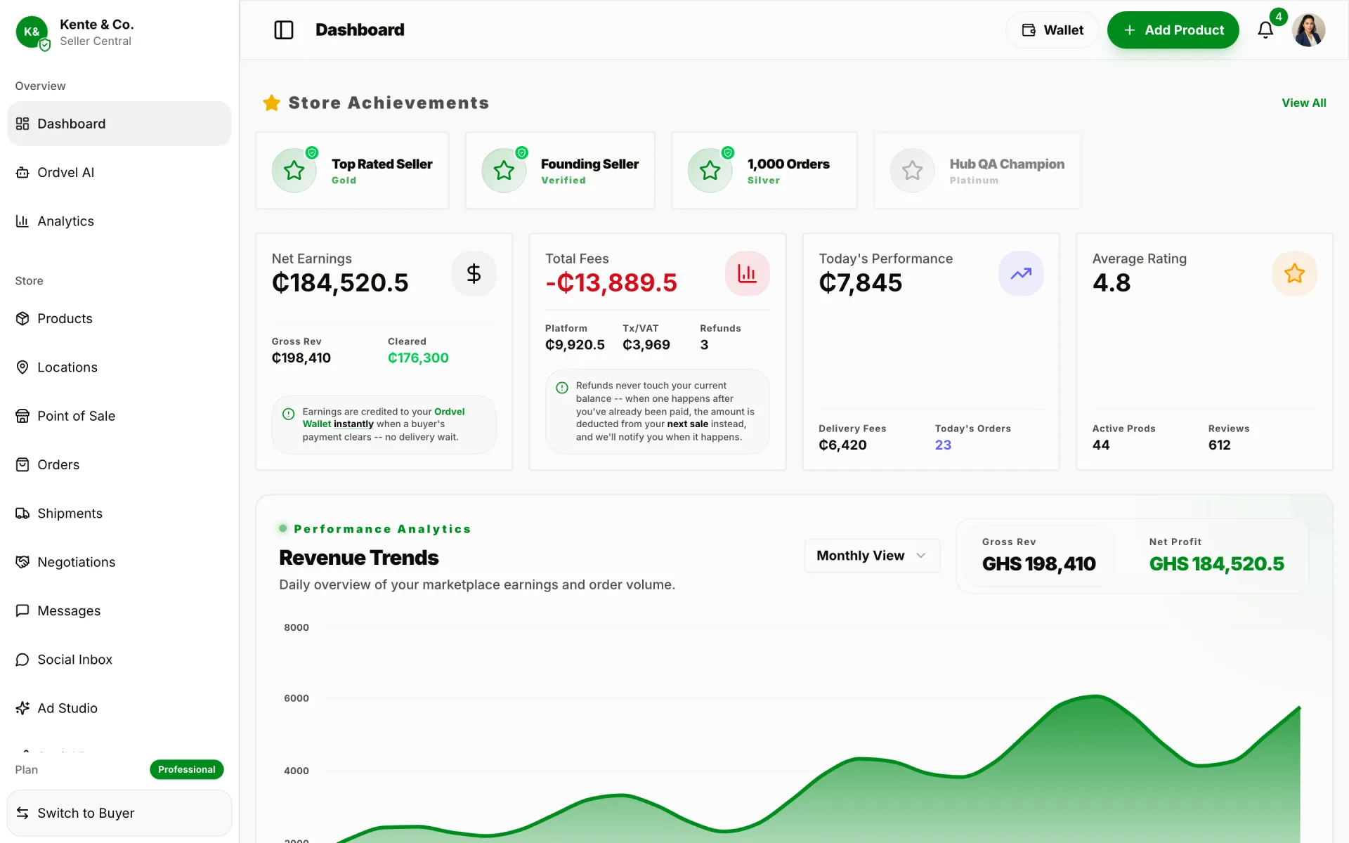 Ordvel Seller Central Dashboard: Net earnings, fees, today's sales and your revenue trend the moment you sign in.